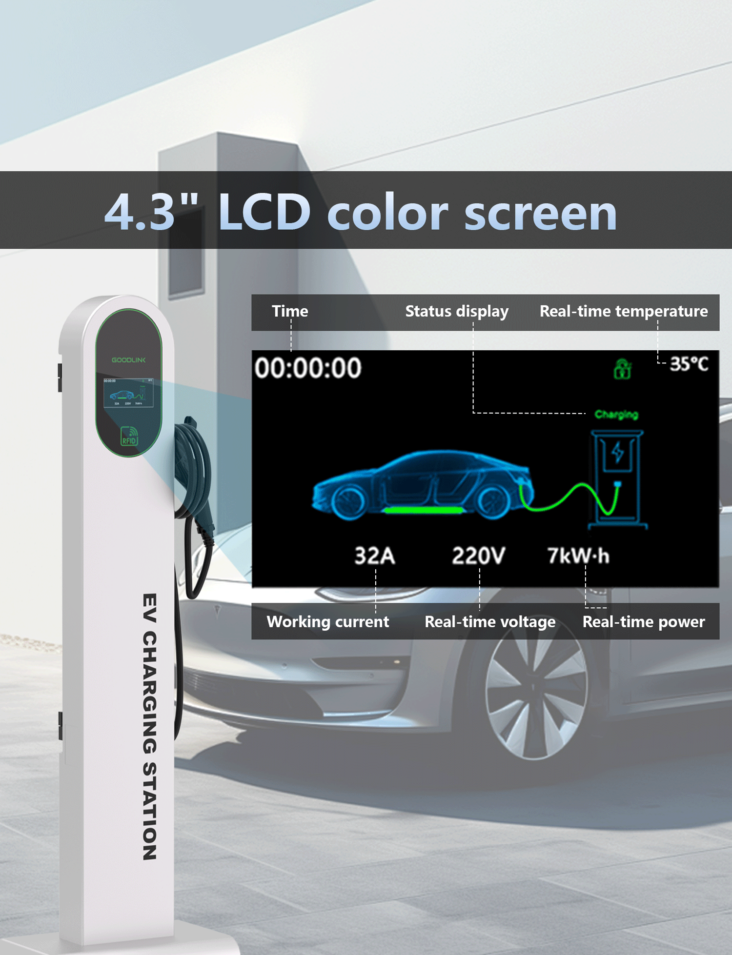 Type 2 Portable EV Charger