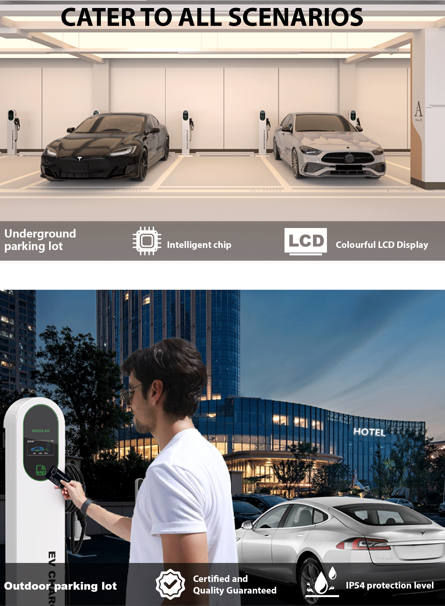 Type 2 Portable EV Charger