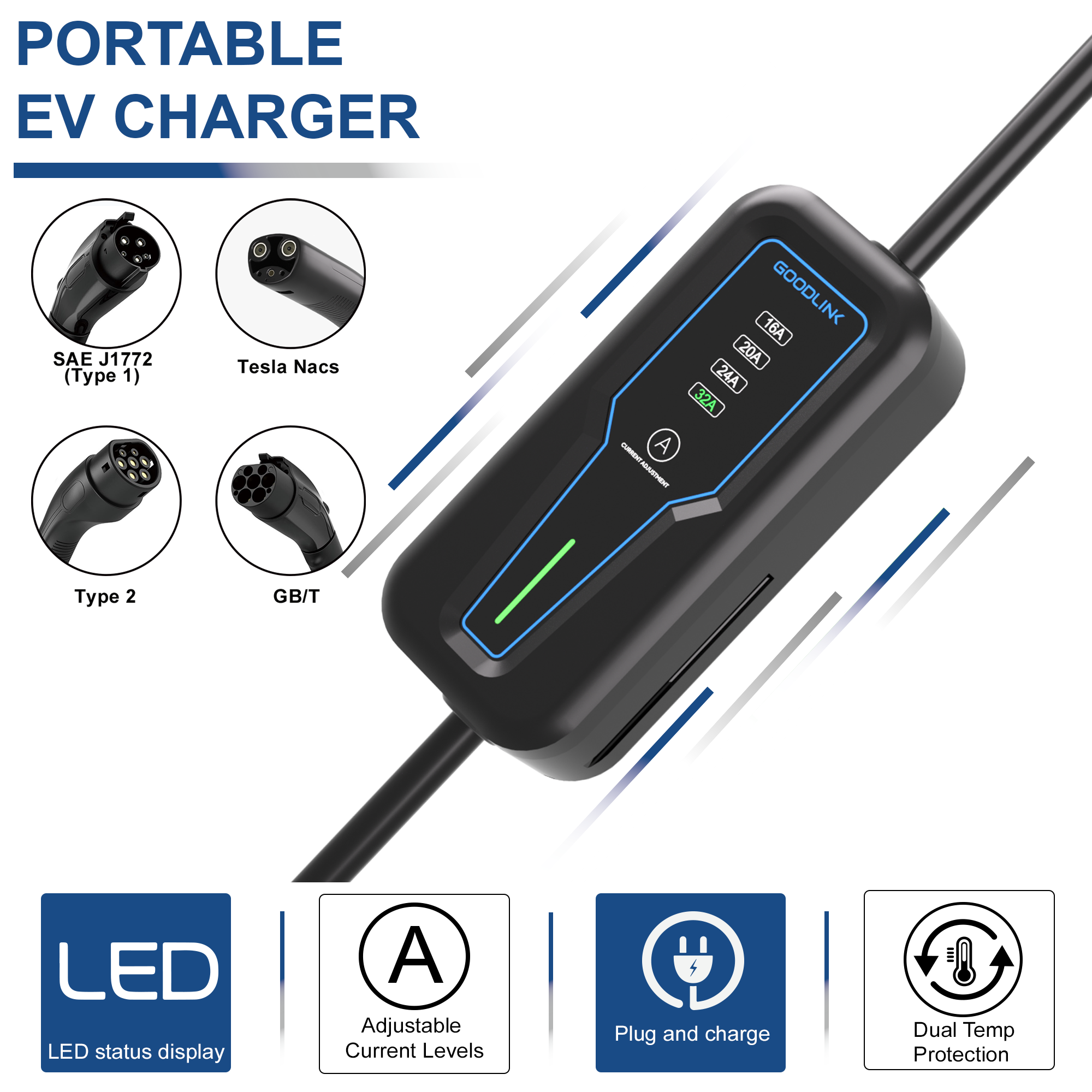 Portativ EV zaryadlovchi LED displey holati 