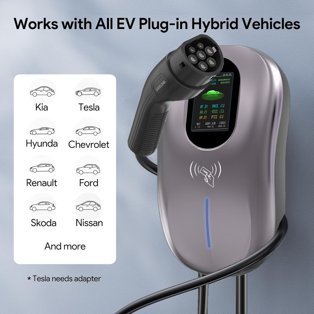 Chager Box Wall Boxes EV Charger – New energy vehicle charging gun & cable ...