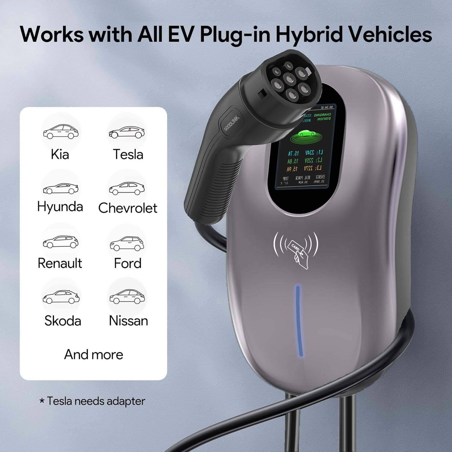 Type 2 Wallbox EV Charger