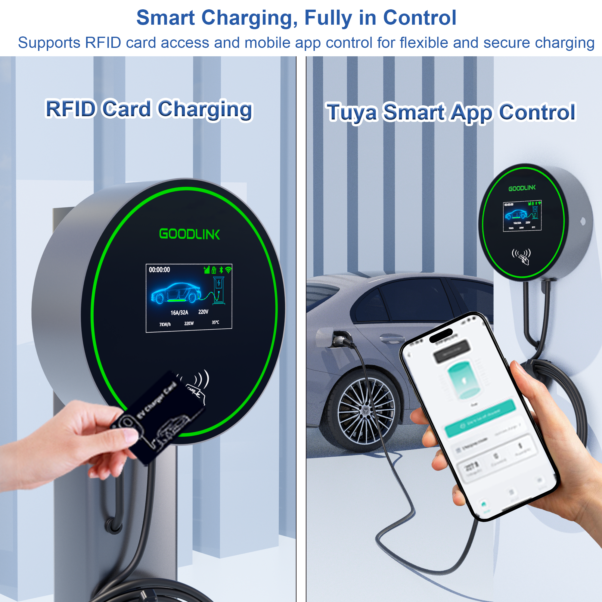 Wallbox EV zaryadlovchi qurilmasi 