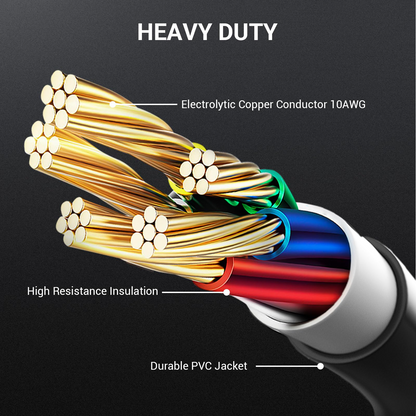 NEMA 14-50R to NEMA 5-15 Plug